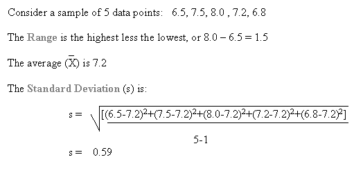 P Chart Problems Solutions
