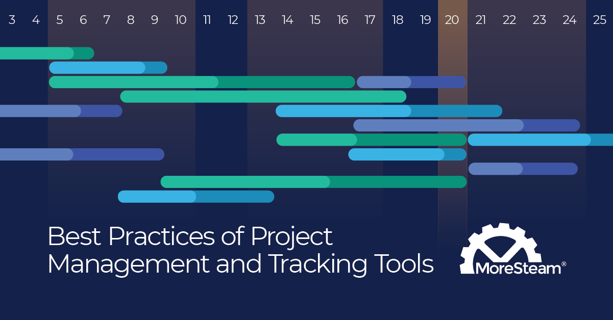 Best Practices Of Project Management And Tracking Tools