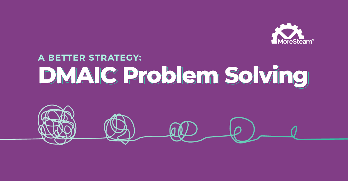 dmaic problem solving method