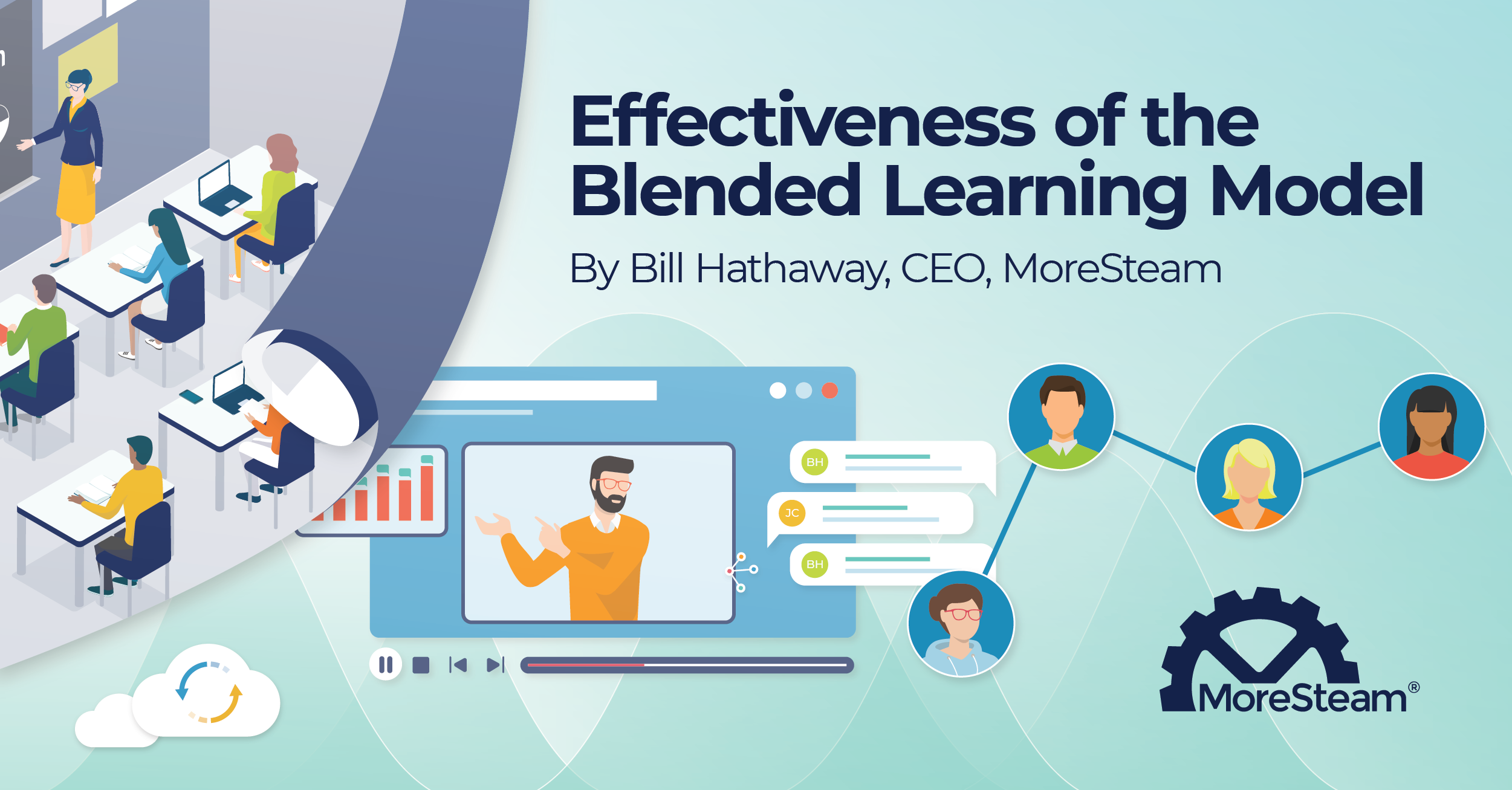 effectiveness-of-the-blended-learning-model