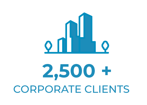 2,500+ corporate clients