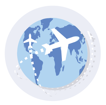 cost of travel