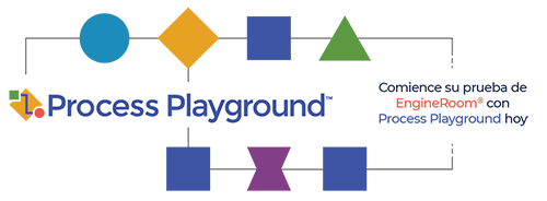 Comience su prueba gratuita de Process Playground, la herramienta de simulación de eventos discretos de MoreSteam