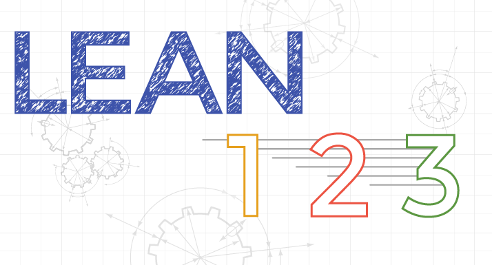 Lean 1-2-3