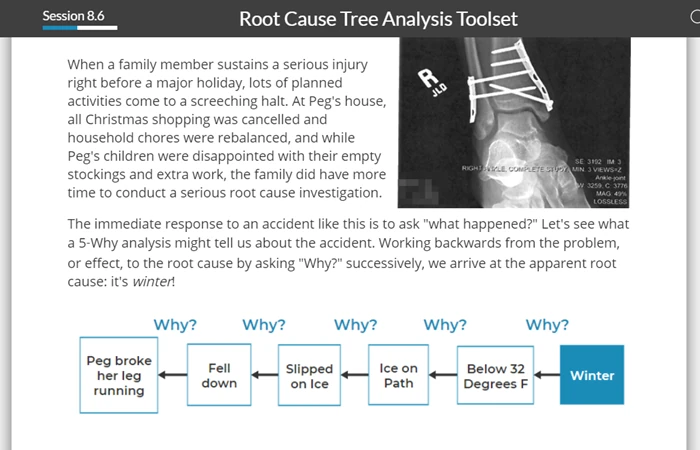 Root Cause Lesson Example