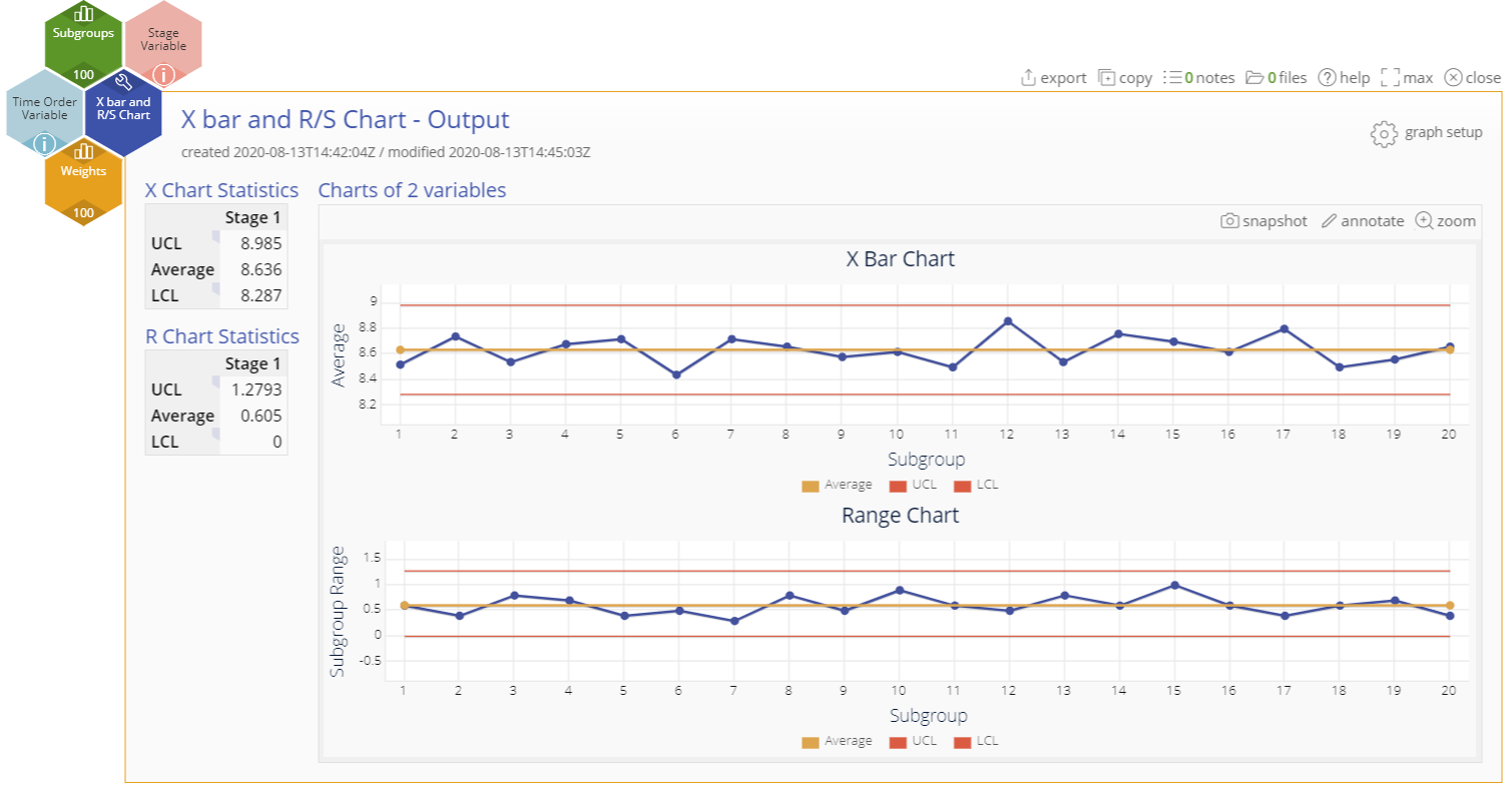 X Bar And R S Chart Tutorial